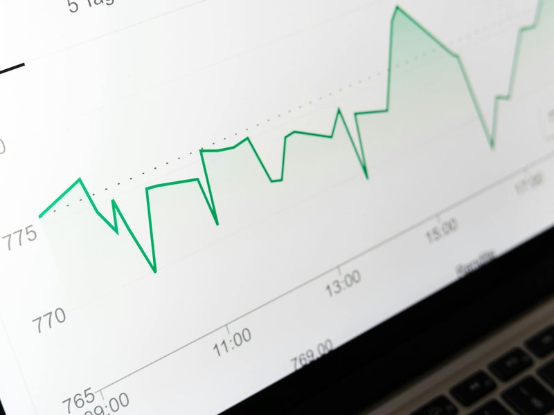 Growth optimization