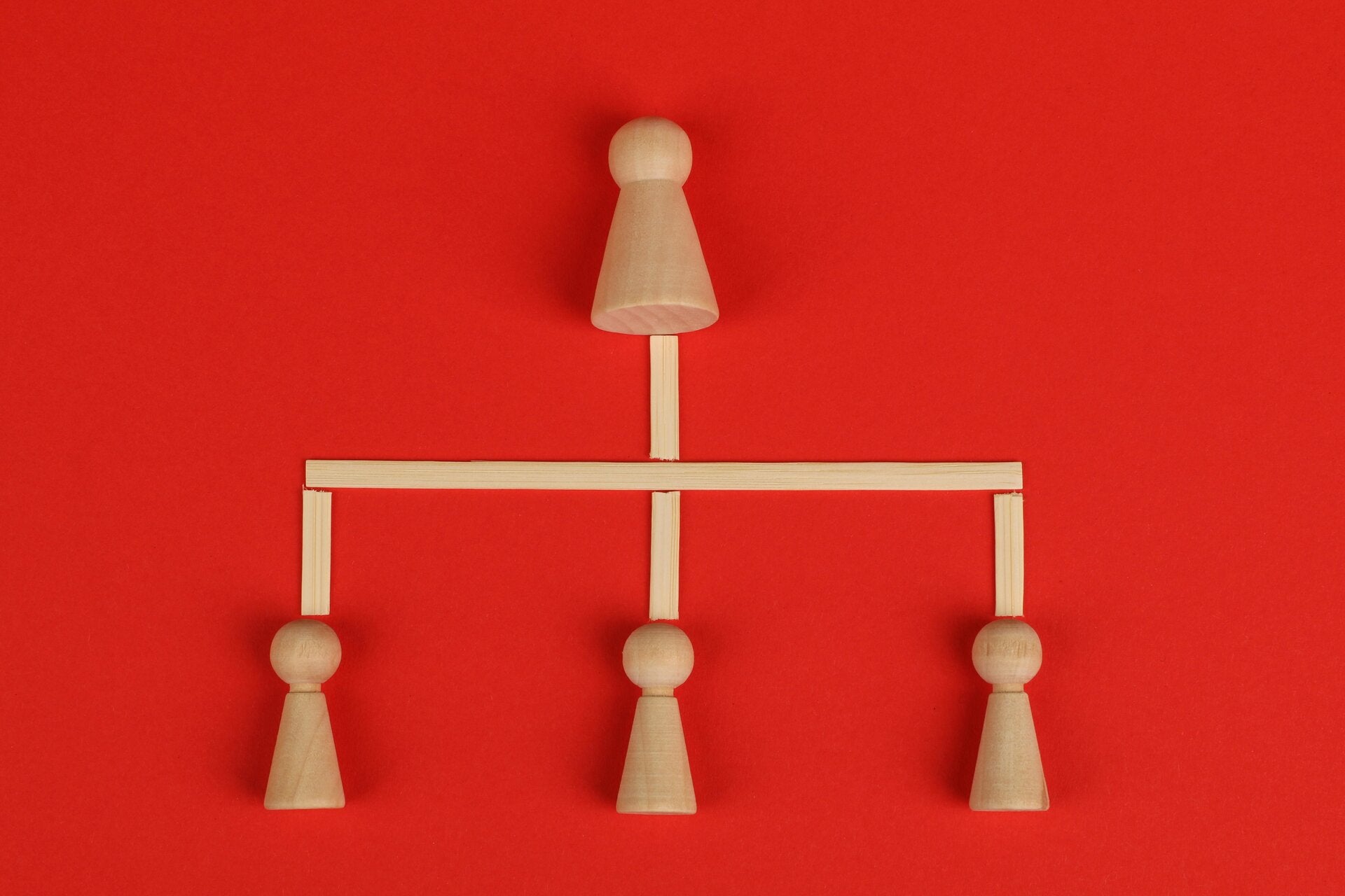 Visuele kaart over situaties met machtsverschillen of afhankelijkheidsrelaties die onderzoek noodzakelijk maken