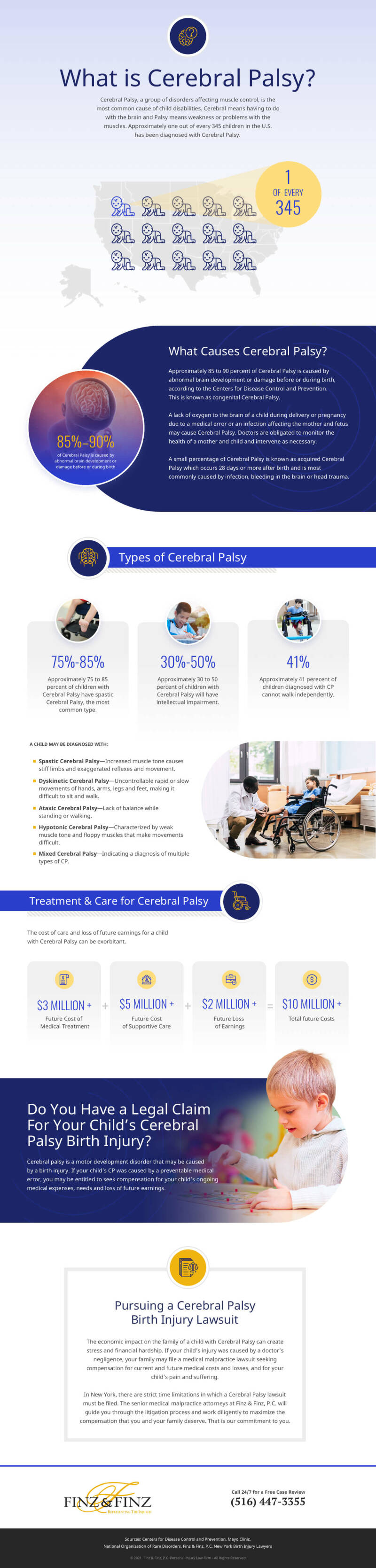 Cerebral Palsy Medical Directions