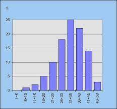statistic.jpeg