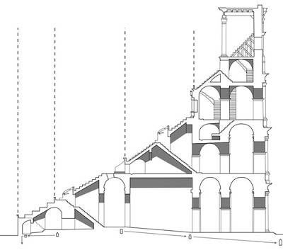 tekening colosseum bouw