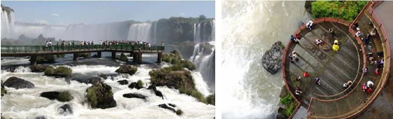 Iguazu watervallen uitkijkpunt