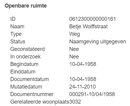 BAG betjewolffstraat