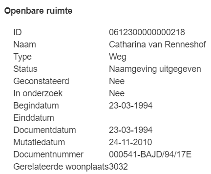 BAG catharina van renneshof