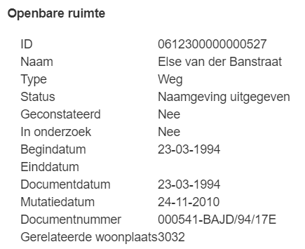 BAG else van der banstraat