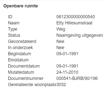 BAG etty hillesumstraat