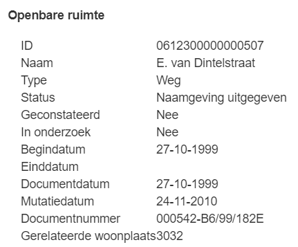 BAG e van dintelstraat