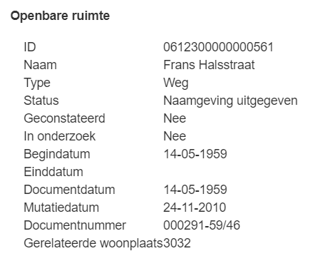 BAG frans halsstraat