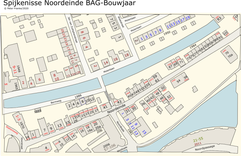 BAG oude huizen jaren