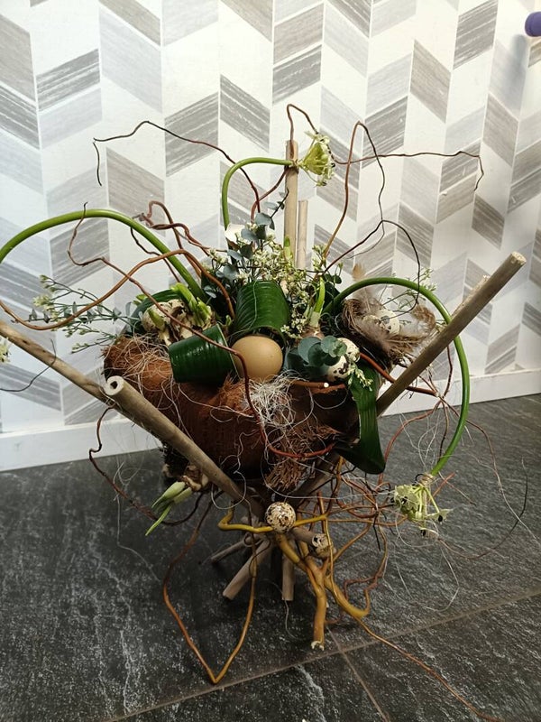 Workshop 2 - Woensdag 25 Maart