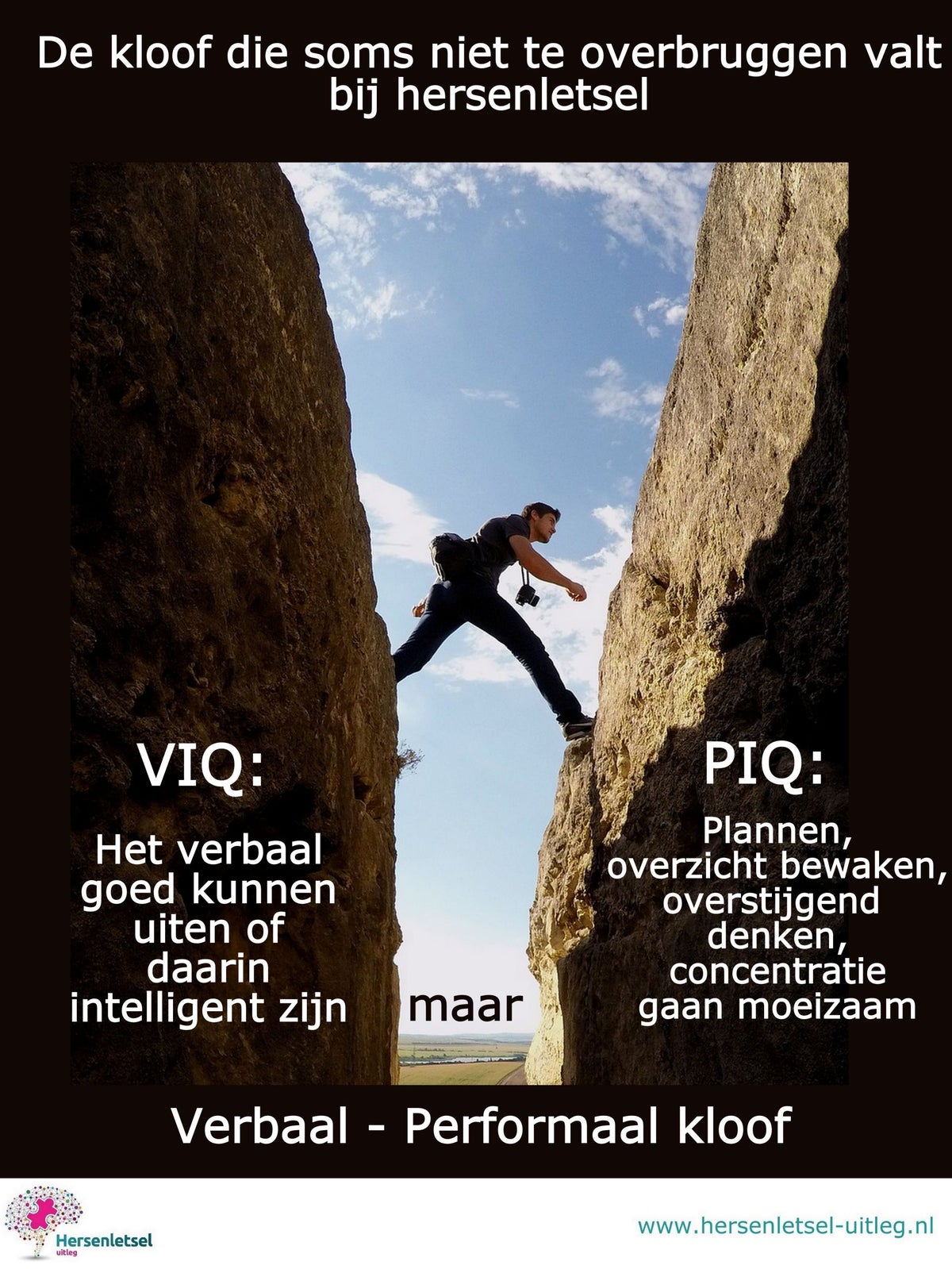 Disharmonisch Profiel Cognitieve Gevolgen Gevolgen Hersenletsel disharmonisch-profiel-cognitieve-gevolgen-gevolgen-hersenletsel