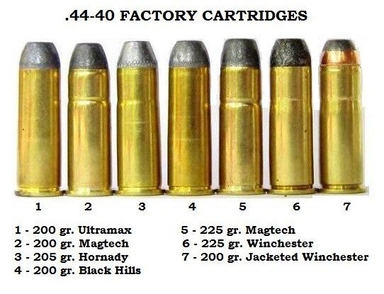 44wcf Size De .44-40 WCF patroon.