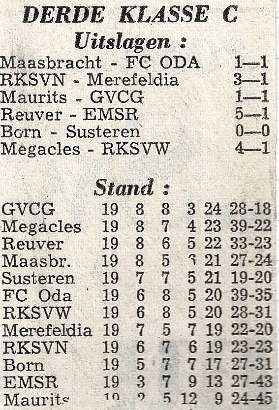 1973-1974-ranglijst-na-17-wedstrijden-standard.jpg