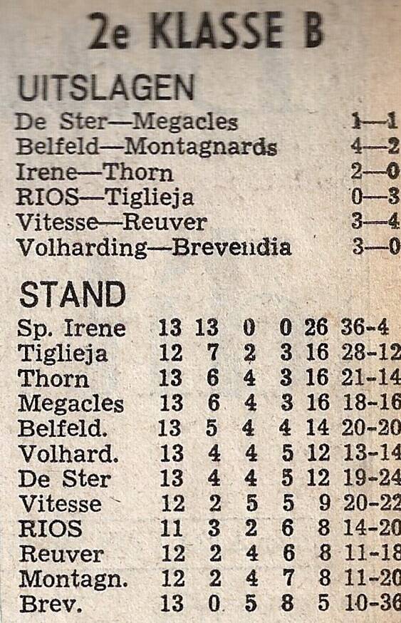 1974-75-stand-na-12-wedstrijden-standard.jpg
