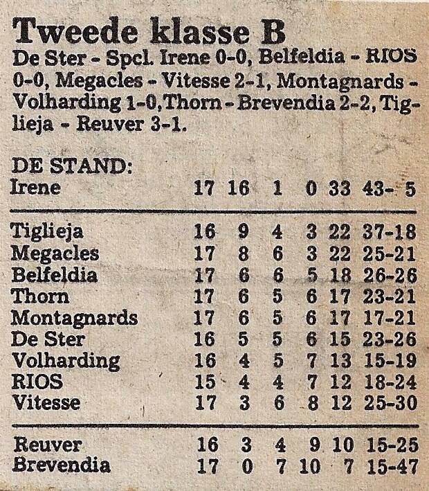 1974-75-stand-na-16-wedstrijden-standard.jpg