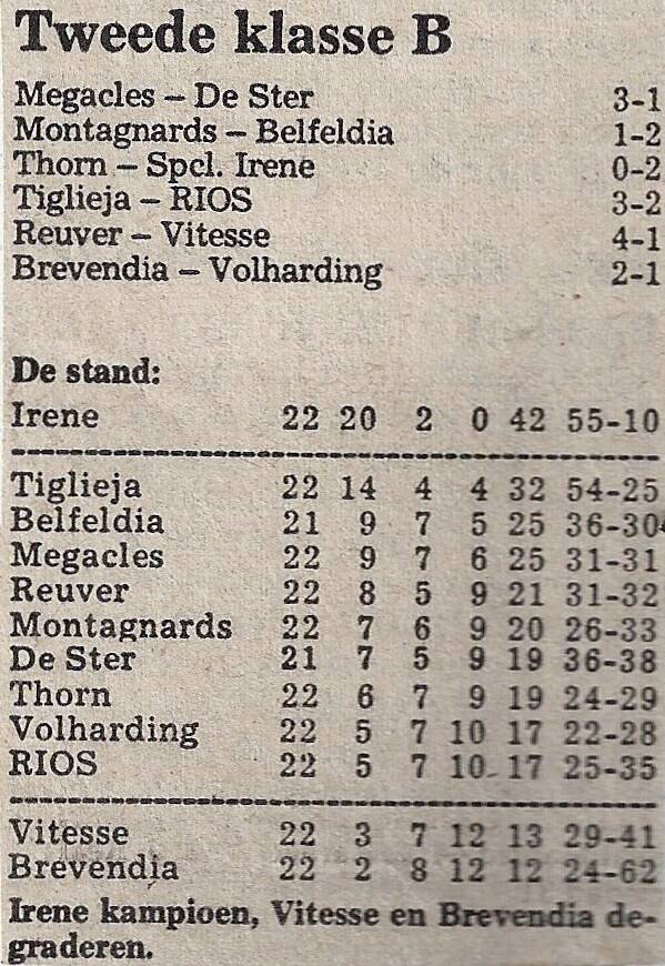 1974-75-stand-na-22-wedstrijden-standard.jpg