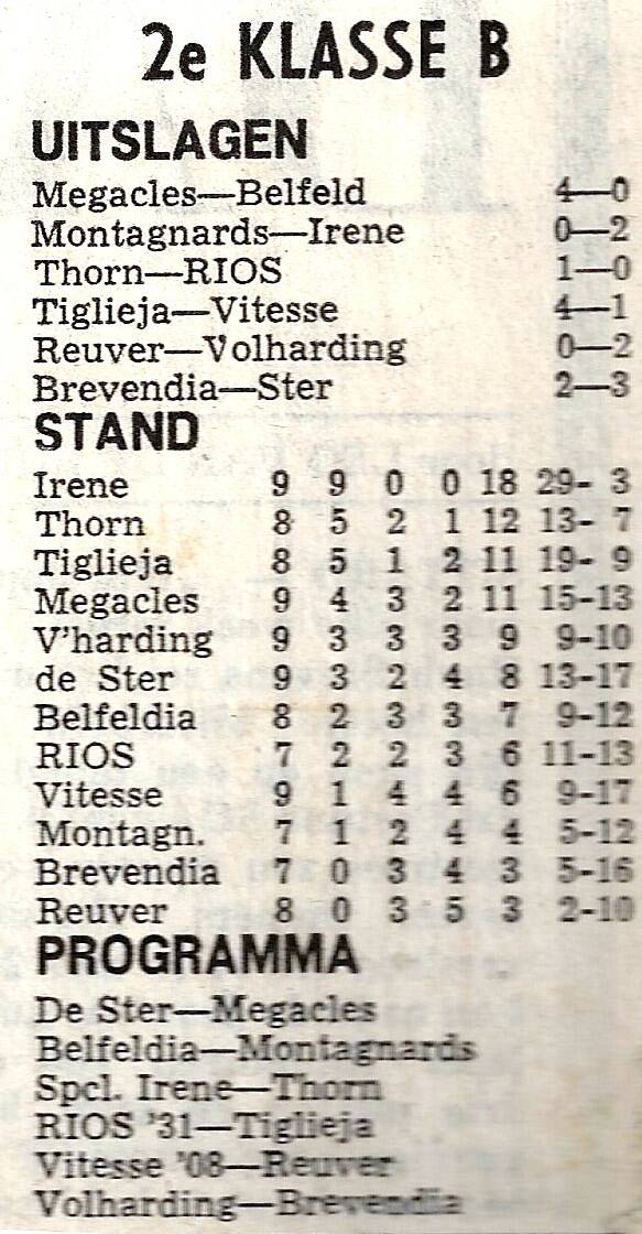 1974-75-stand-na-9-wedstrijden-standard.jpg