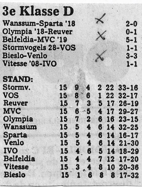 1979-80-stand-na-15-wedstrijden-standard.jpg