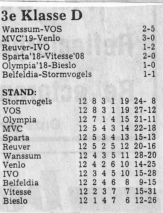 1979-80-uitslagen-vv-reuver-18-standard.jpg