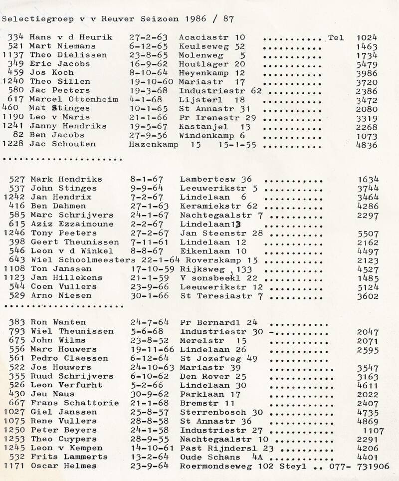 1986-1987-selectie-vv-reuver-standard.jpg