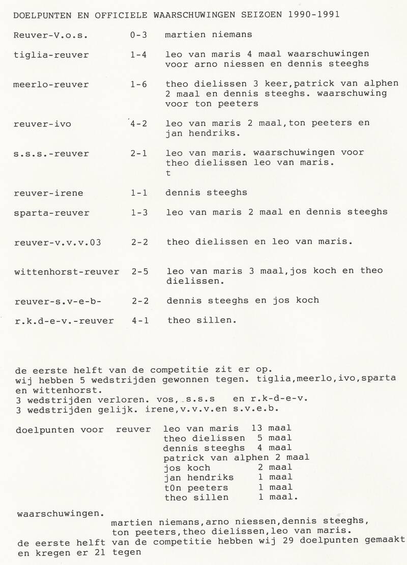 1990-91-doelpunten-en-kaarten-spelers-reuver-standard.jpg