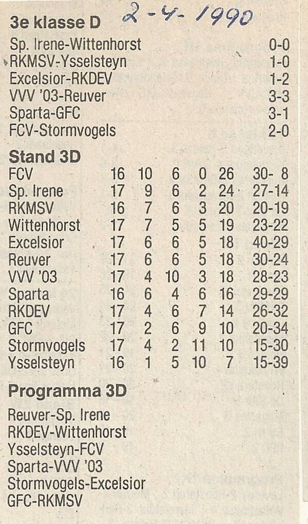 1990-91-stand-en-uitslagen-reuver-1-standard.jpg