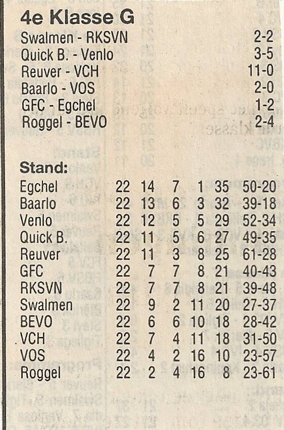 1991-92-eindstand-2-standard.jpg