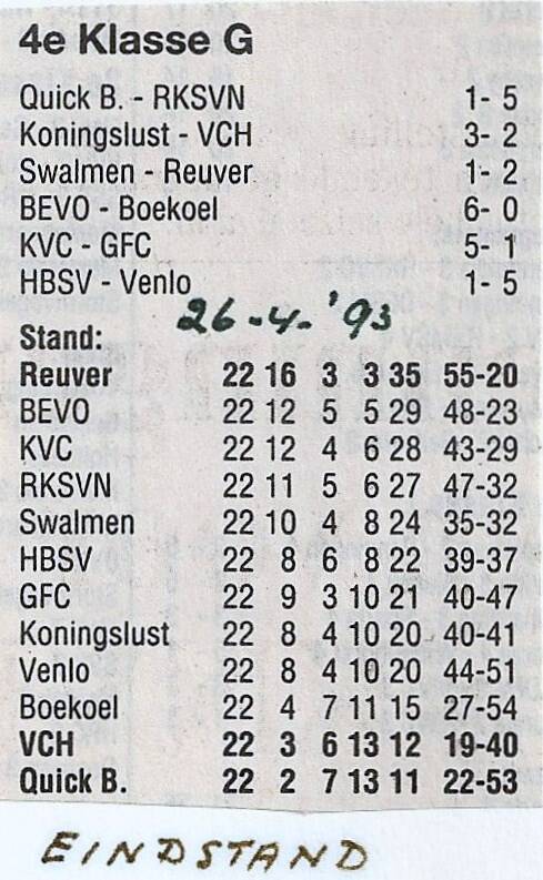 1993-eindstand-standard.jpg