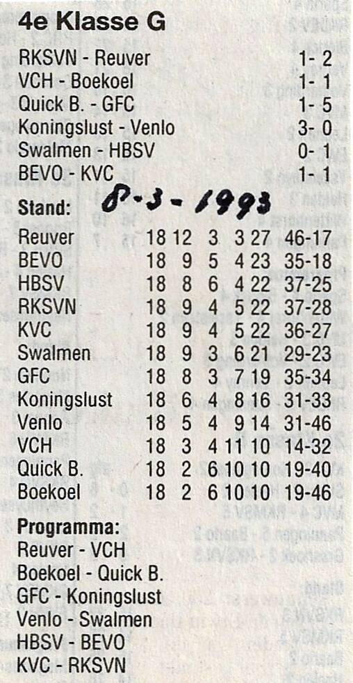 1993-stand-na-18-wedstrijden-standard.jpg