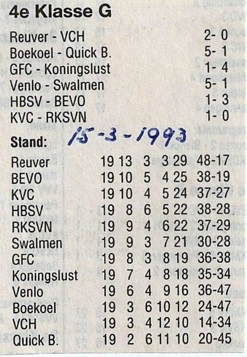 1993-stand-na-19-wedstrijden-standard.jpg