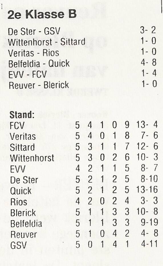 1994-95-reuver-blerick-1-0-1-standard-g3kygw.jpg
