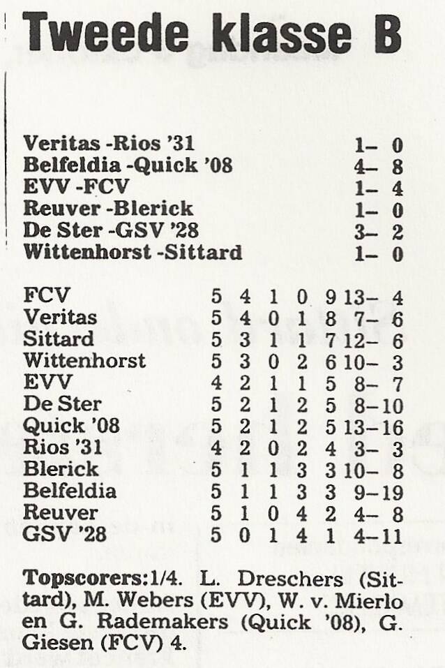 1994-95-reuver-eerste-overwinning-standard-srrjqf.jpg