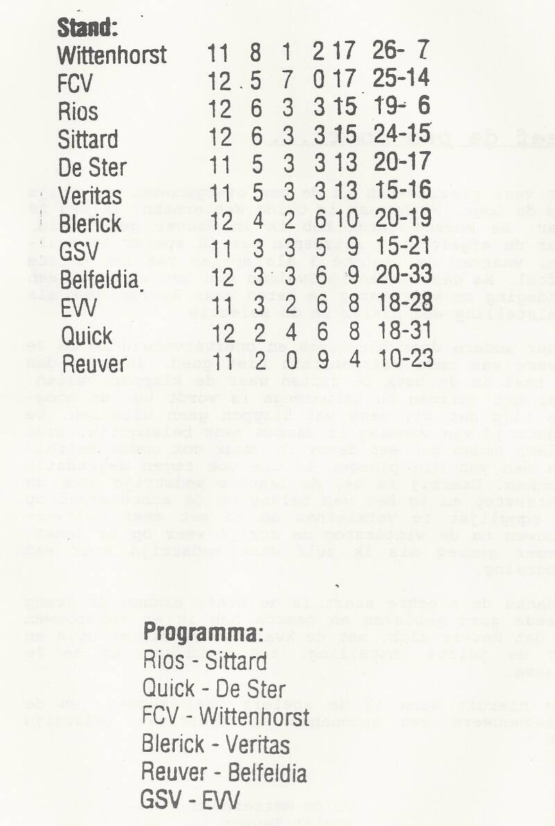 1994-95-stand-er-programma-na-11-wedstrijden-standard-9ckw9c.jpg