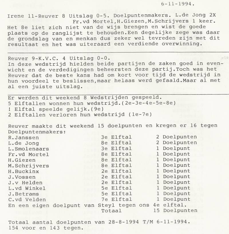 1994-95-verslagen-alle-elftallen-vv-reuver-senioren-10-standard.jpg