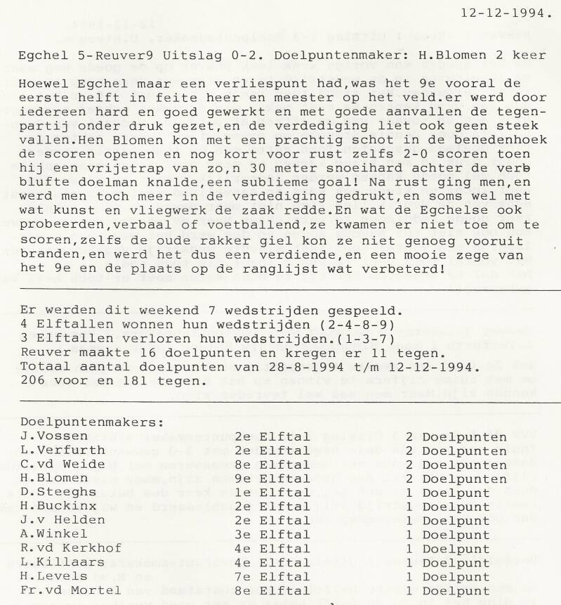 1994-95-verslagen-alle-elftallen-vv-reuver-senioren-13-standard.jpg