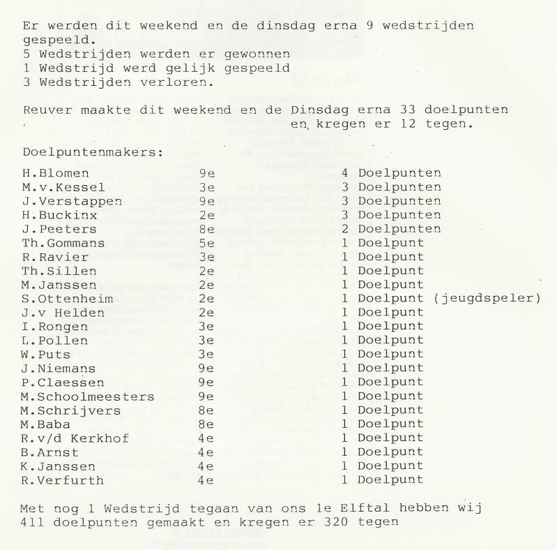 1994-95-verslagen-alle-elftallen-vv-reuver-senioren-29-standard.jpg