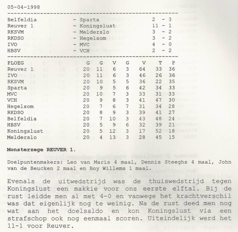 1997-1998-reuver-koningslust-11-1-2-standard.jpg