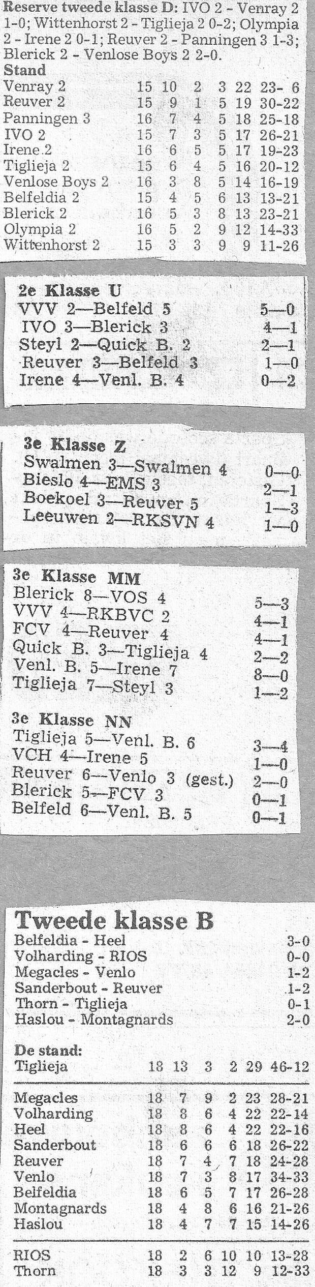 76-77-ranglijst-reuver-standard.jpg