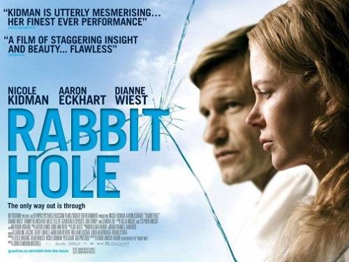 film cover rabbit hole