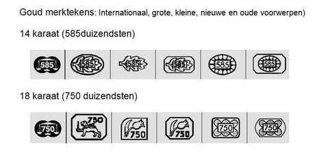 goud merktekens