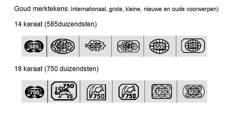 goud merktekens
