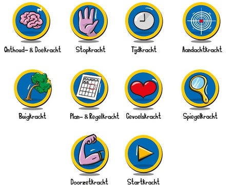 executieve functies, leren leren, leerkuil,