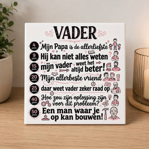 Vader tegeltje