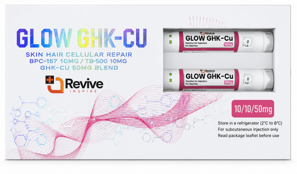 GLOW GHK-CU 70mg