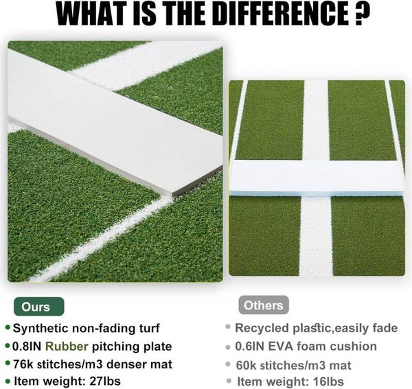Softball Pitching Mat - 10' x 3' Green 27 lbs. Heavy Duty