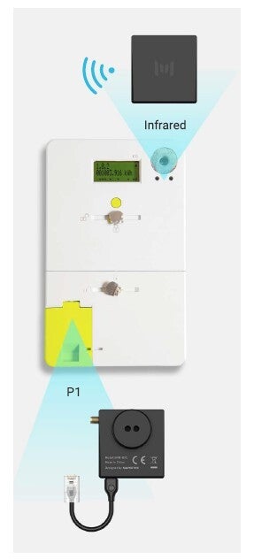 Marstek Smart Meter CT003 (P1)