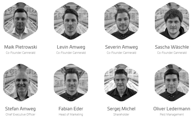 Cannerald Founders: Maik Pietrowski Co Founder. Co Founder Levin Amweg. Co Founder Severin Amweg.....