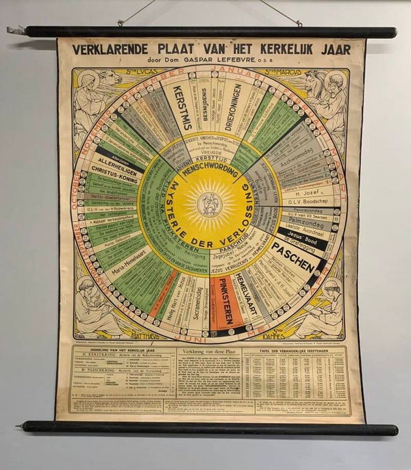 Verklarende plaat van het Kerkelijk jaar, Dom Gaspar Lefebvre. Jaren '30