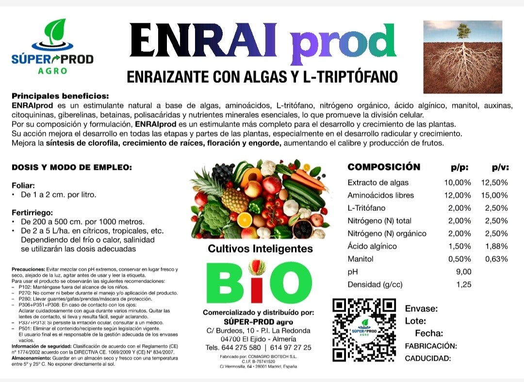 ENRAIprod