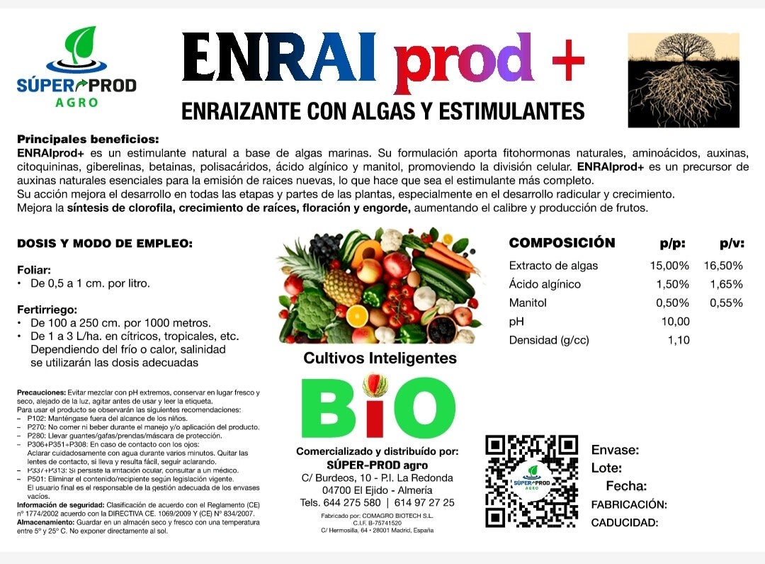ENRAIprod +